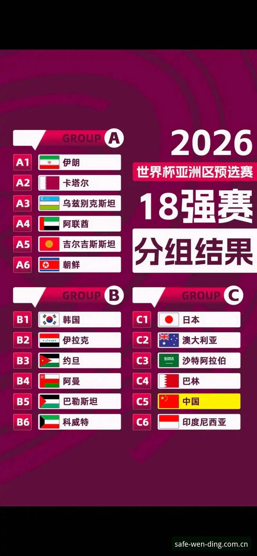 问鼎娱乐官方版 U17世界杯抽签结果全面解析:中国男女足同遇强敌,问鼎娱乐官方版观赛指南深度分析